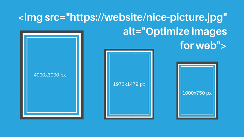 Image positioning, i.e. Optimization of graphics for the website