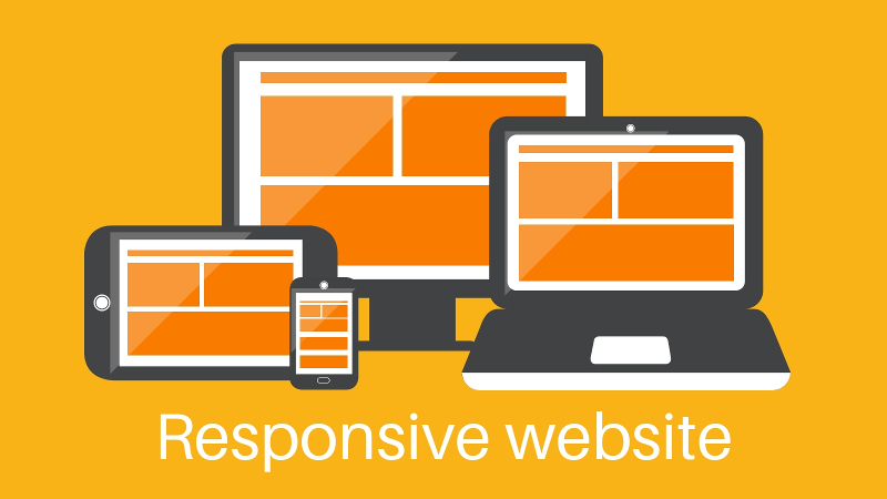 Responsive website – what does it mean?